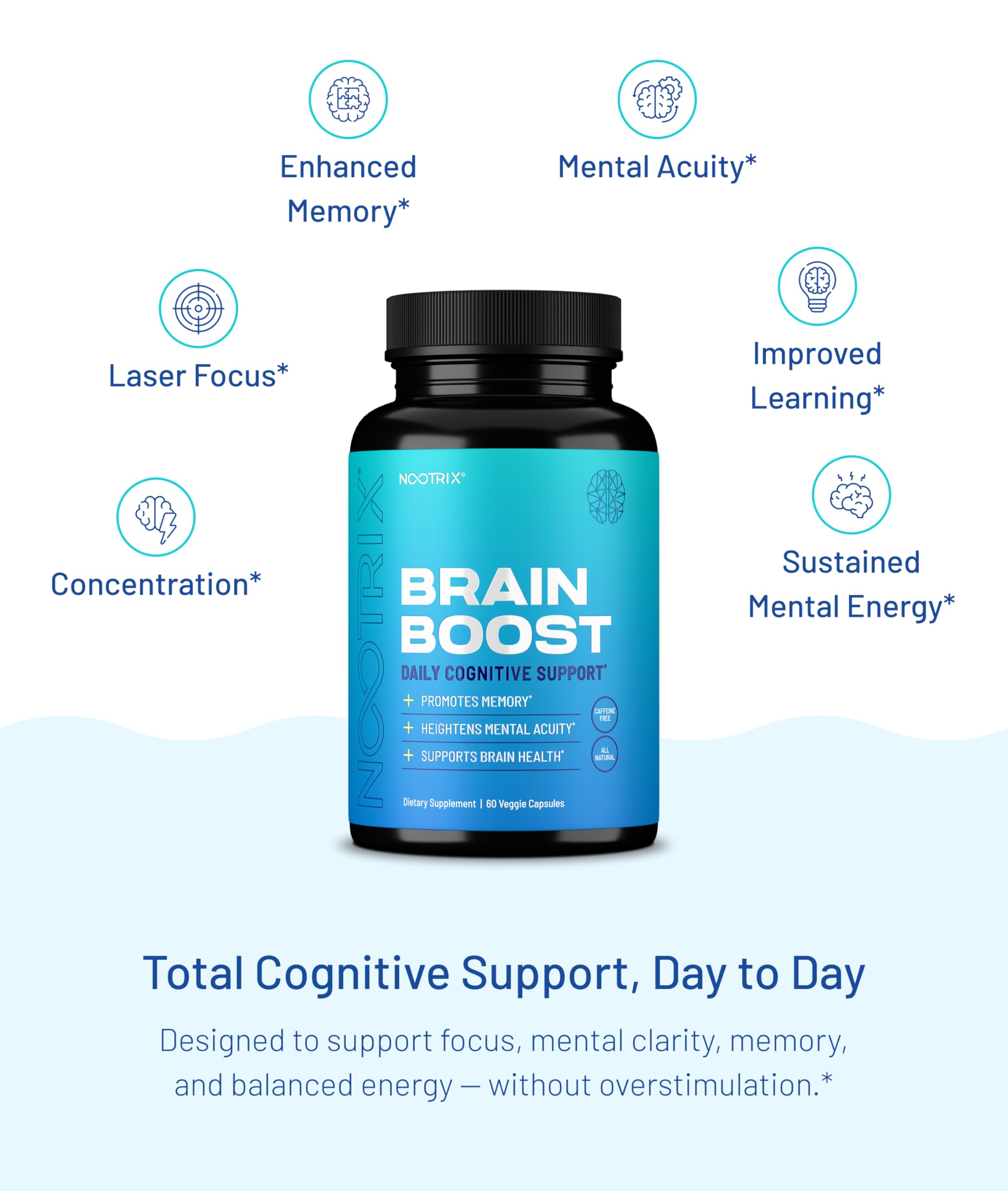 Nootrix Brain Boost gluten- and dairy-free icon indicating suitable dietary options.