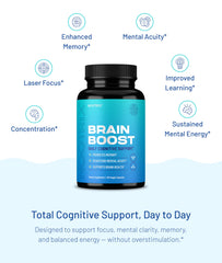 Nootrix Brain Boost gluten- and dairy-free icon indicating suitable dietary options.