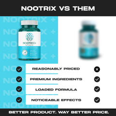 Close-up of Nootrix Brain Plus capsules for a convenient brain boost.