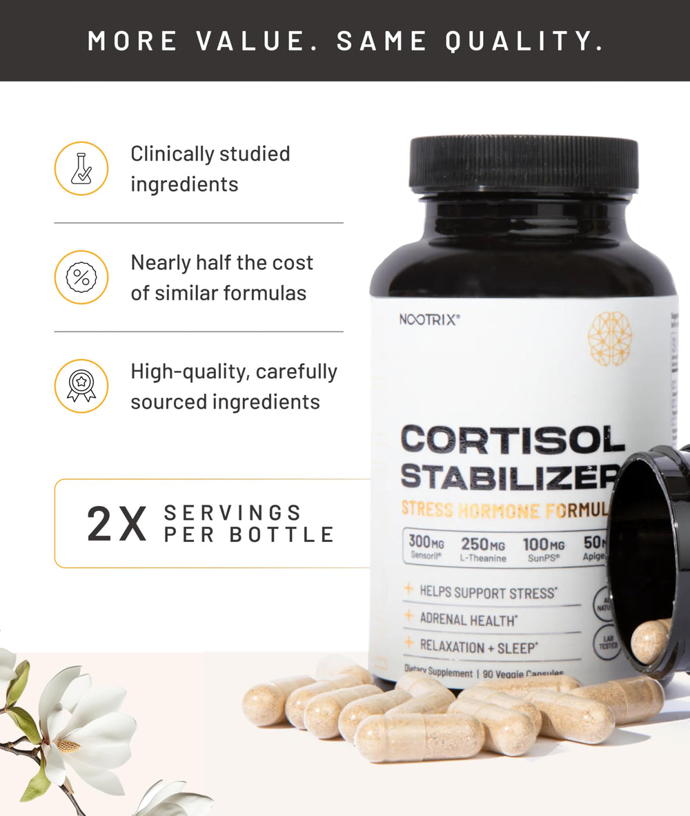 Nootrix Cortisol Manager on a desk for daytime calm and focus.