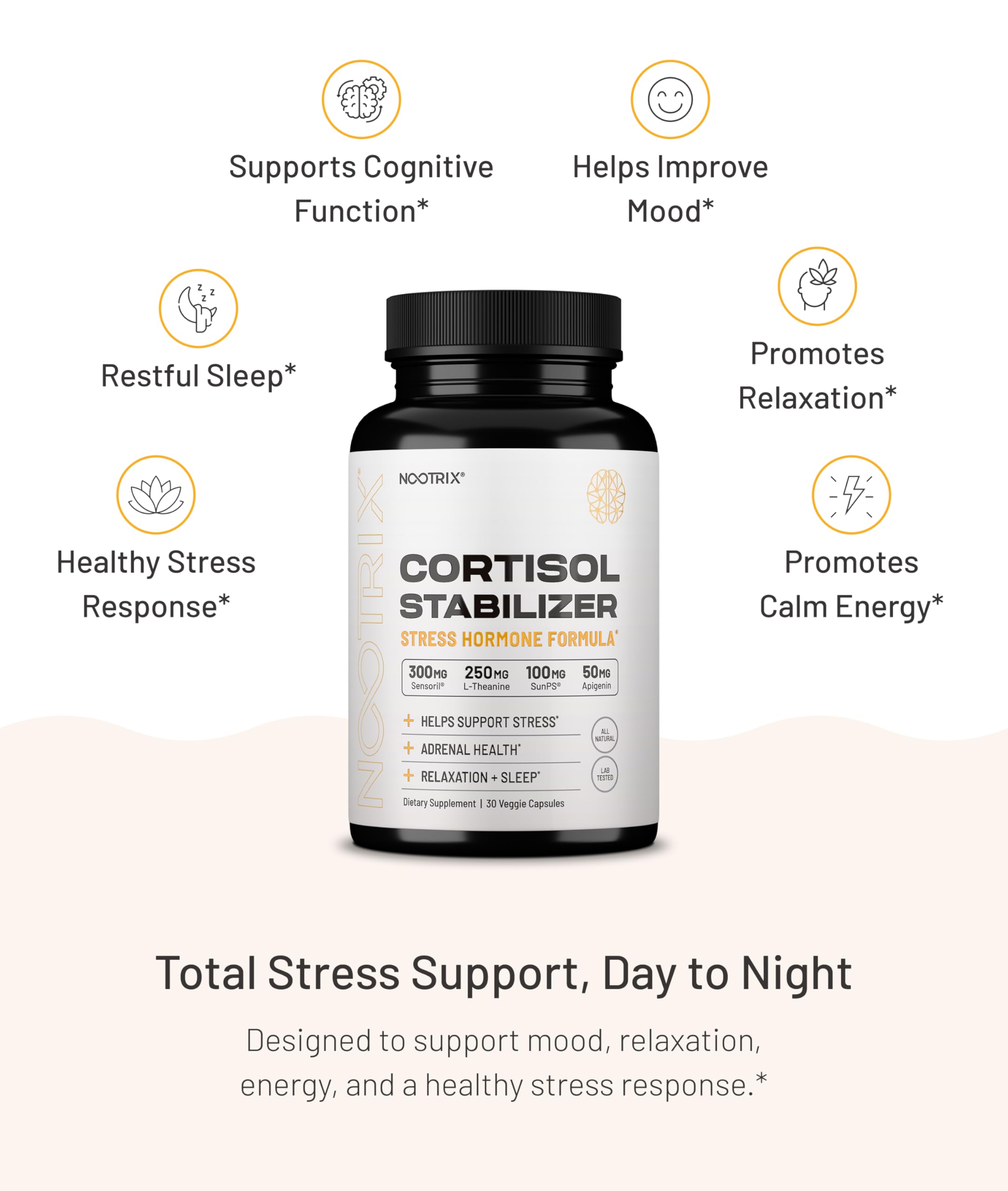 Nootrix Cortisol Manager night-relaxation scene for wind-down.