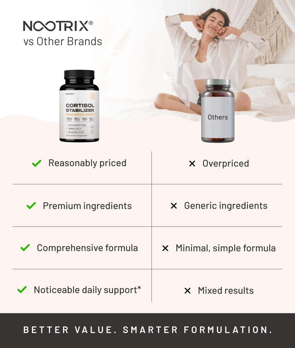 Packaging box of Nootrix Cortisol Manager emphasizes vegan and quality.