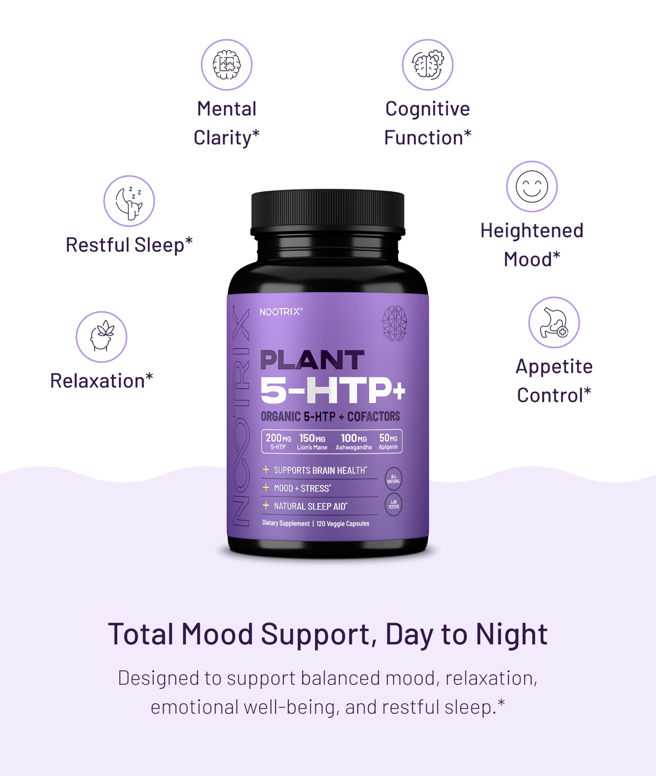 Nootrix Organic 5HTP Plus capsules on white surface for daily use.