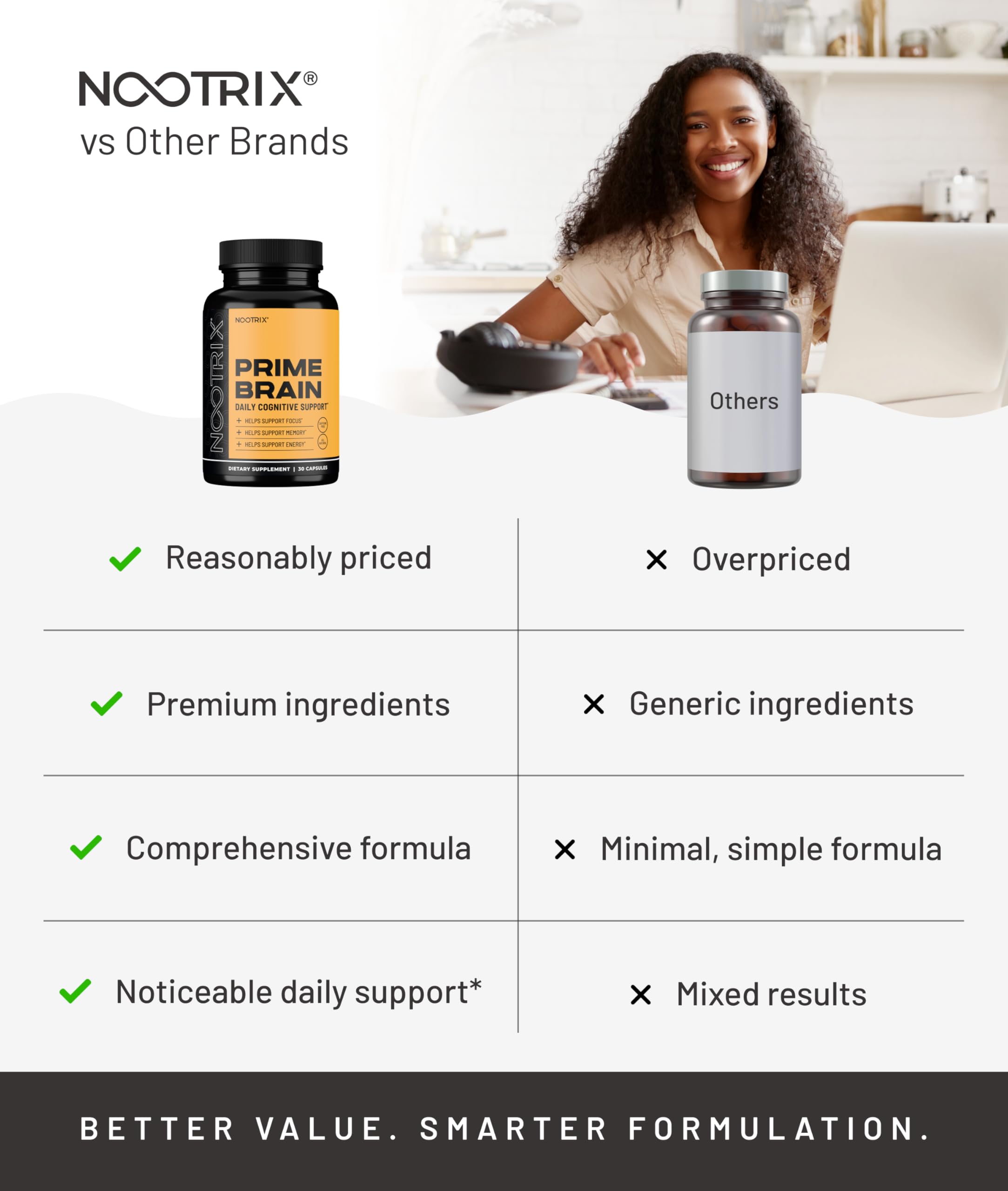 Nootrix Prime Brain capsules in hand ready to support memory and mental clarity.