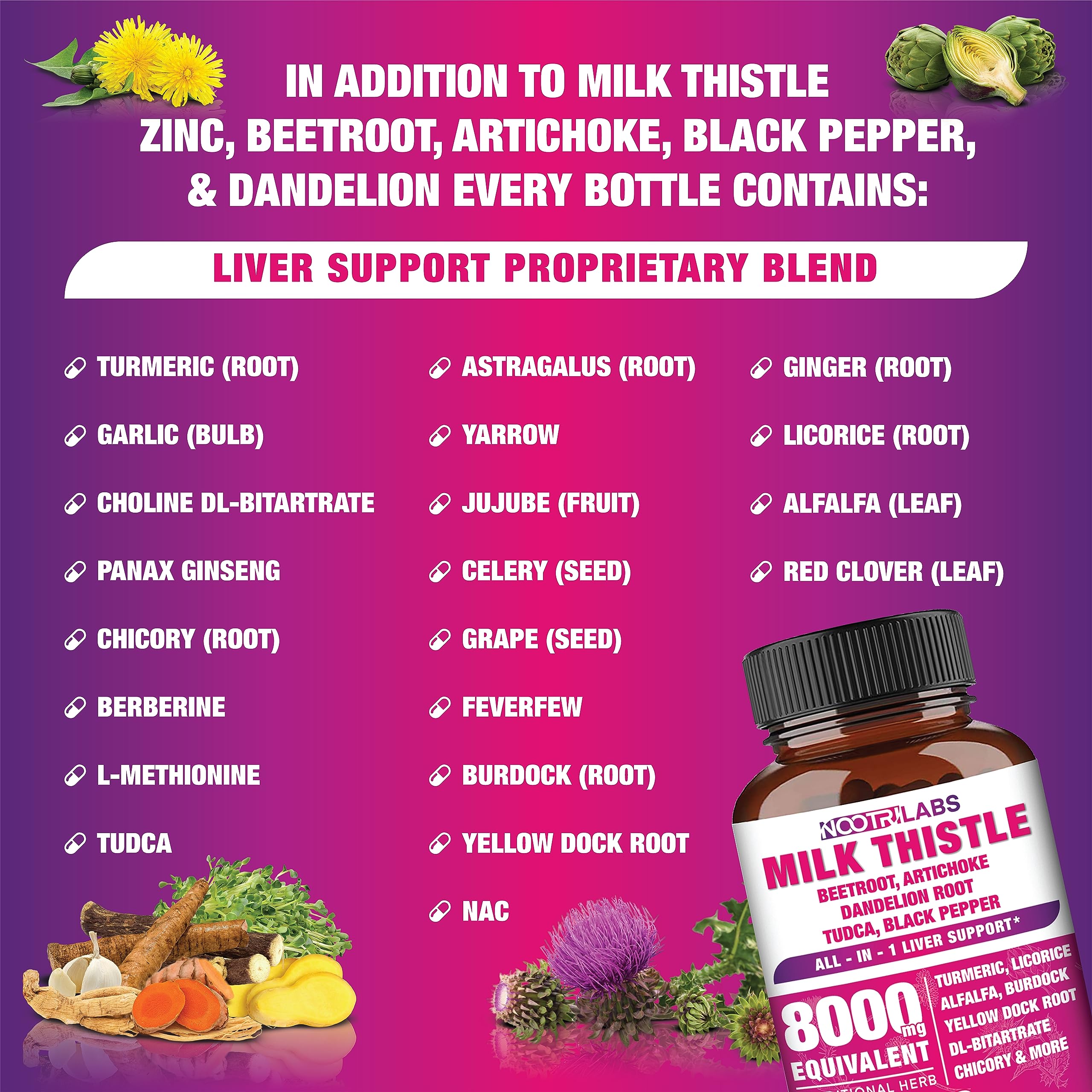 Nootrolabs Naturals Milk Thistle Extract label highlights antioxidant blend.