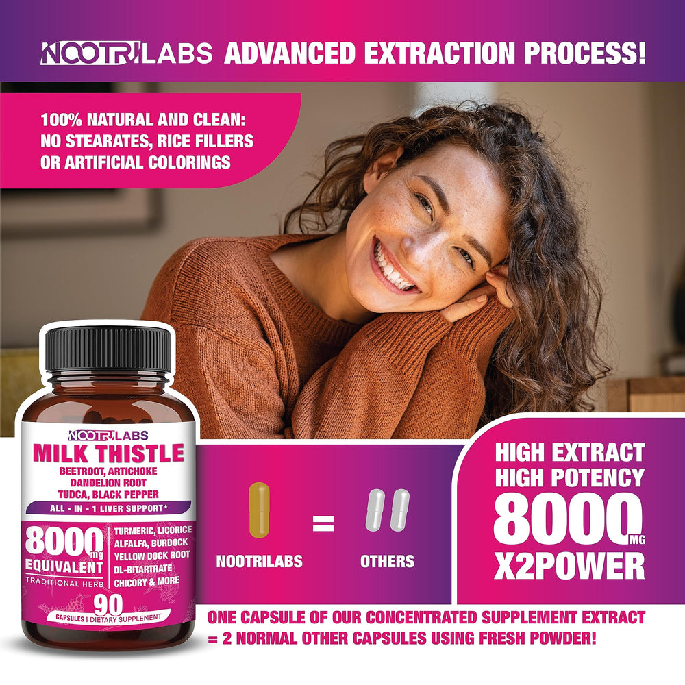 Nootrolabs Naturals TudCA and ginger panel indicates advanced supplement ingredients.