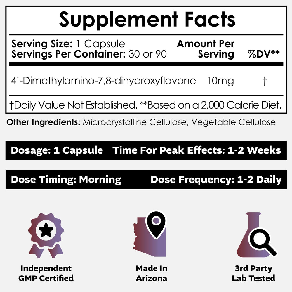 Nootropics Depot capsules closeup highlights 10 mg dosage for daily cognitive support.