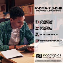 Nootropics Depot dosage capsule held in hand for easy daily use.