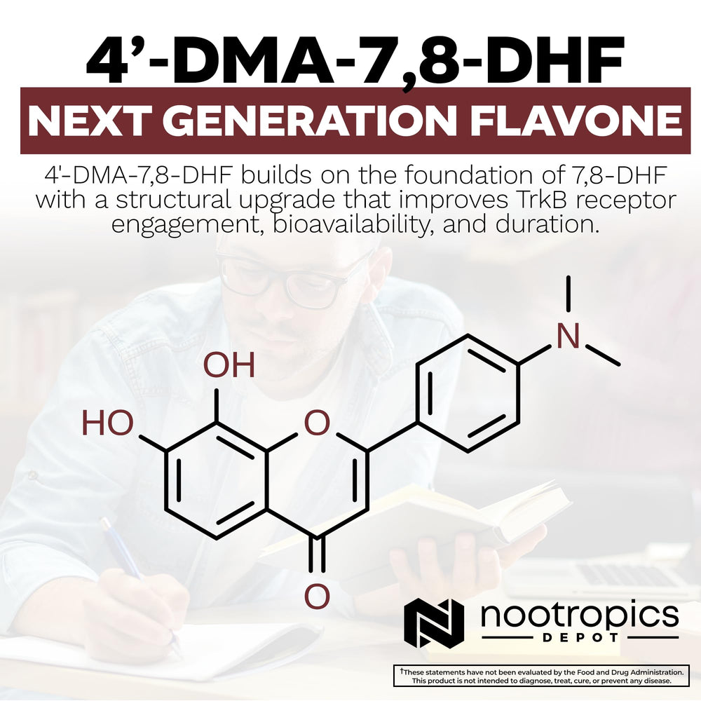 Nootropics Depot front-pack image shows sturdy bottle for travel.