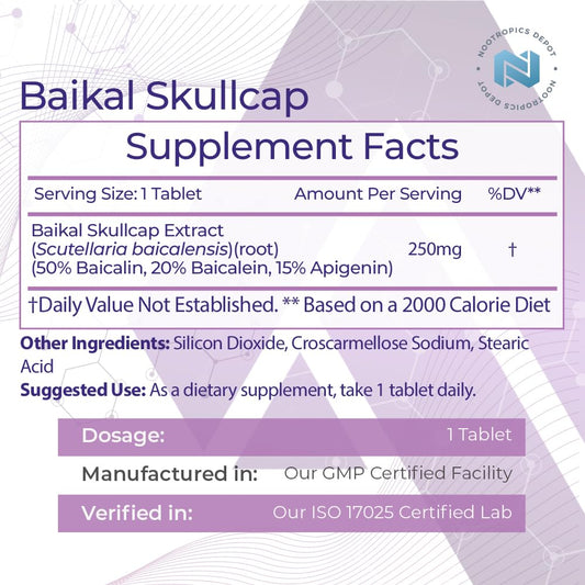 Closeup of Baikal Skullcap capsules showing standardized trinity levels.