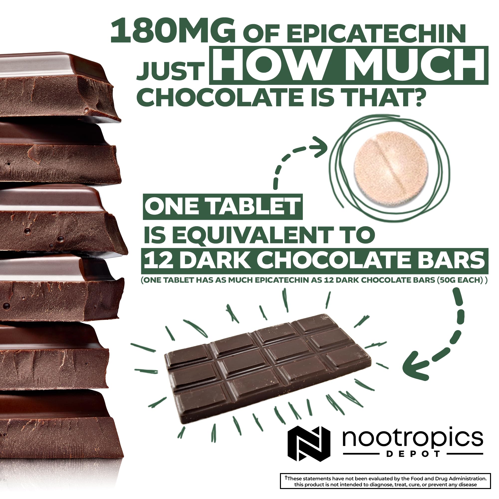 Nootropics Depot Epicatechin tablets with green tea extract for energy and focus.