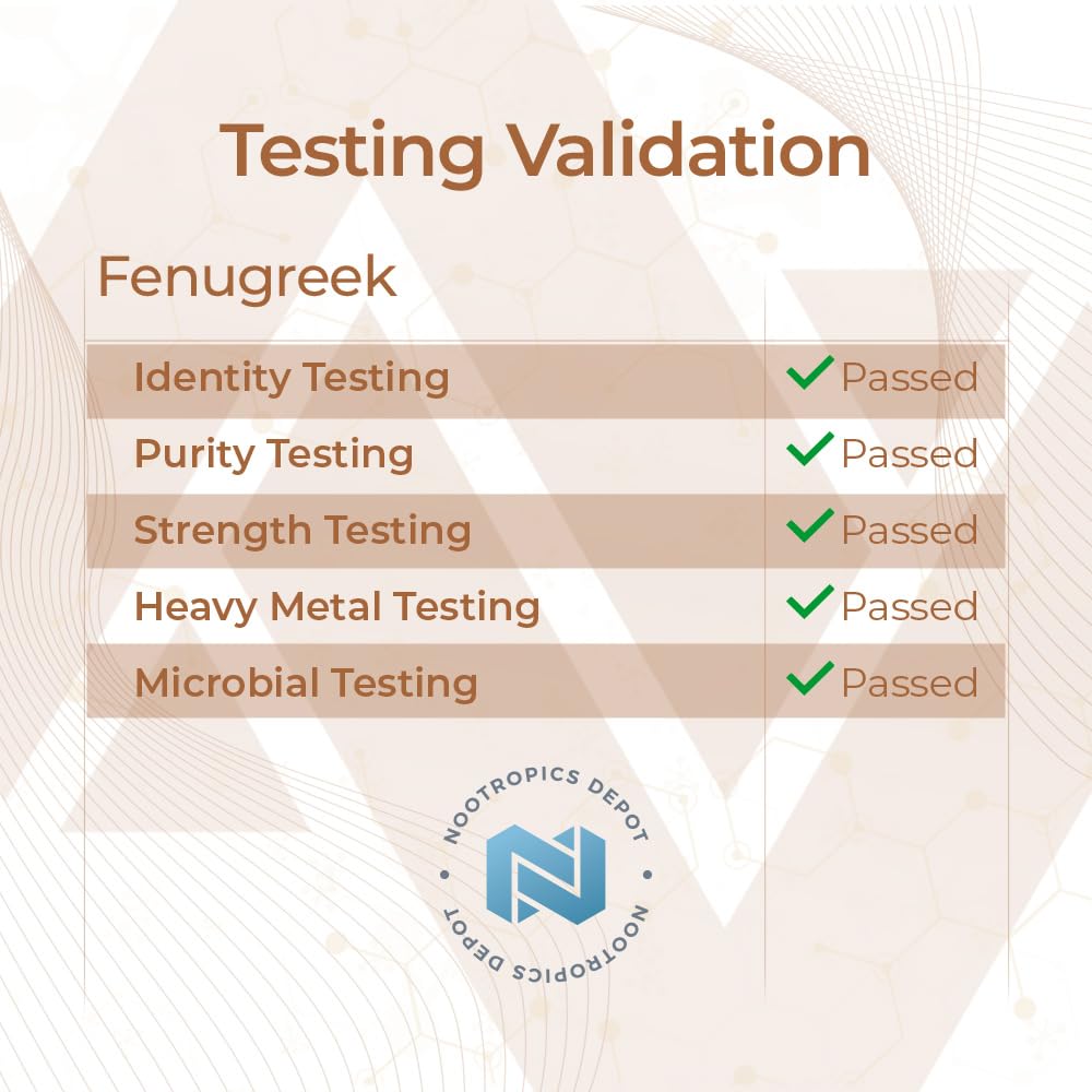 Nootropics Depot fenugreek extract metal tin showcases premium packaging.