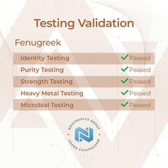 Nootropics Depot fenugreek extract metal tin showcases premium packaging.