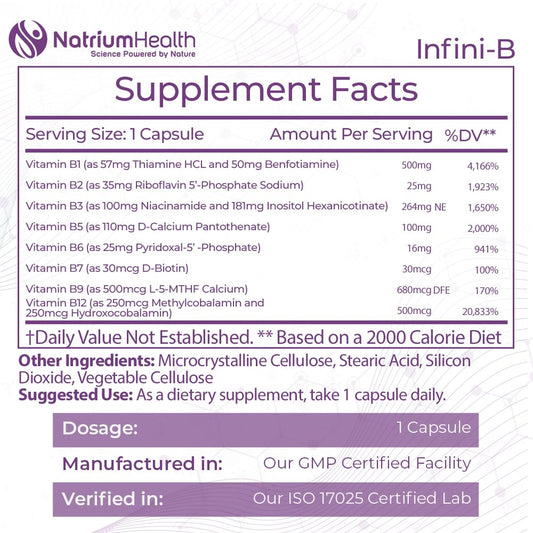 Infini-B capsules arranged highlighting energy metabolism and mood balance benefits.