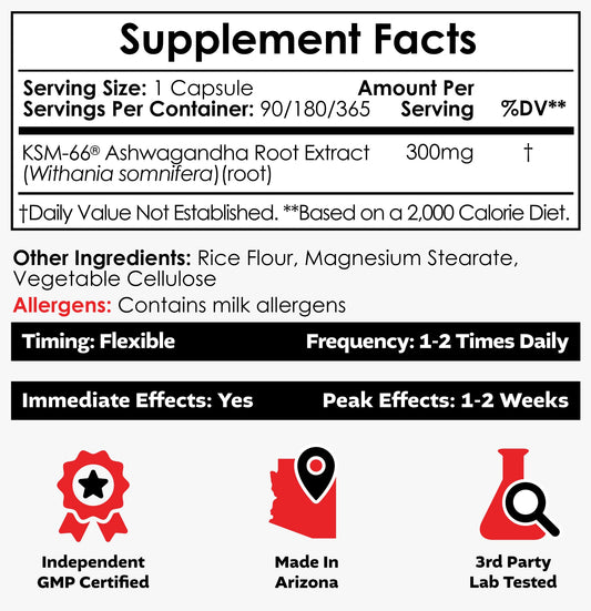 Nootropics Depot KSM-66 Ashwagandha capsules closeup for daily stress support.