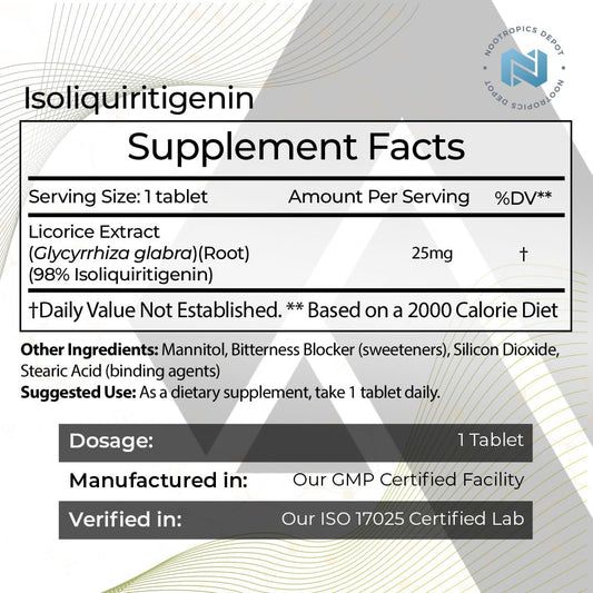 Nootropics Depot licorice extract label highlights gut-friendly prebiotic potential.