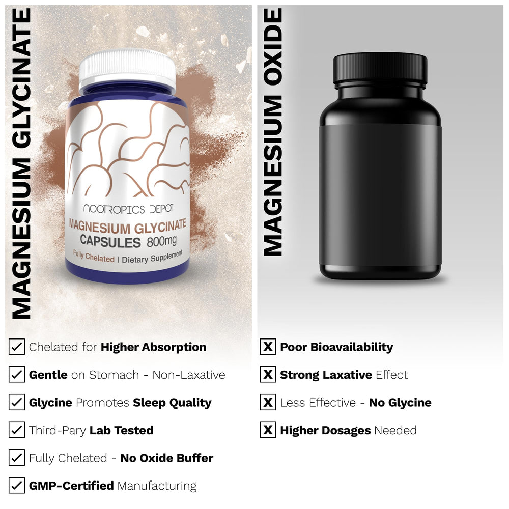 Nootropics Depot closeup of capsules emphasizes gentle relaxation without laxative effects.