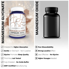 Nootropics Depot closeup of capsules emphasizes gentle relaxation without laxative effects.