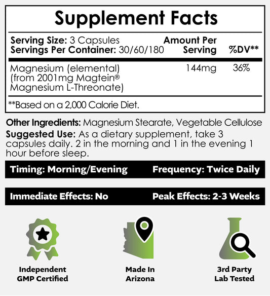 Close-up of Nootropics Depot Magtein label highlights purity and quality.