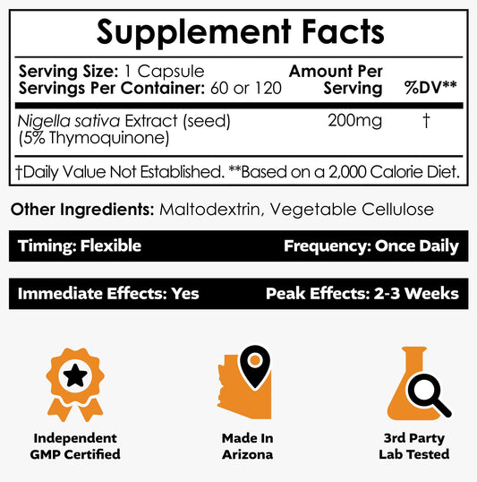 Nootropics Depot Nigella Sativa capsules close-up highlighting 200mg dose and thymoquinone