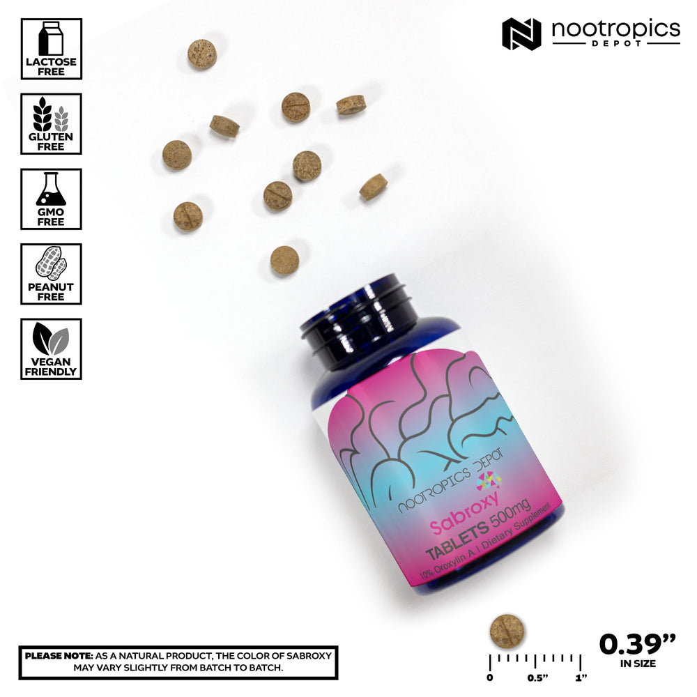 Nootropics Depot Sabroxy label detail highlights standardized Oroxylin A potency