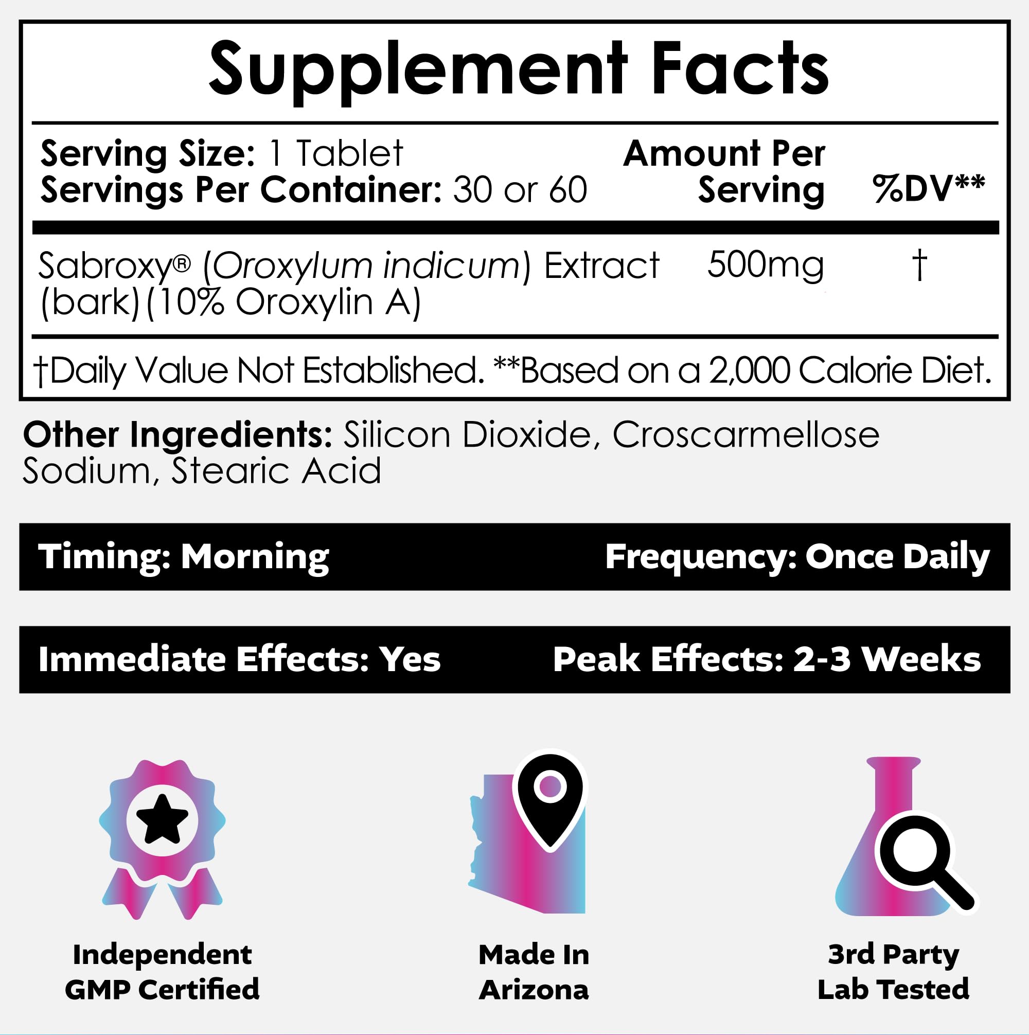 Nootropics Depot Sabroxy packaging image shows 10% Oroxylin A standardization