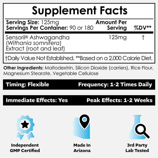 Nootropics Depot Sensoril Ashwagandha capsules close-up showing capsule texture and potency
