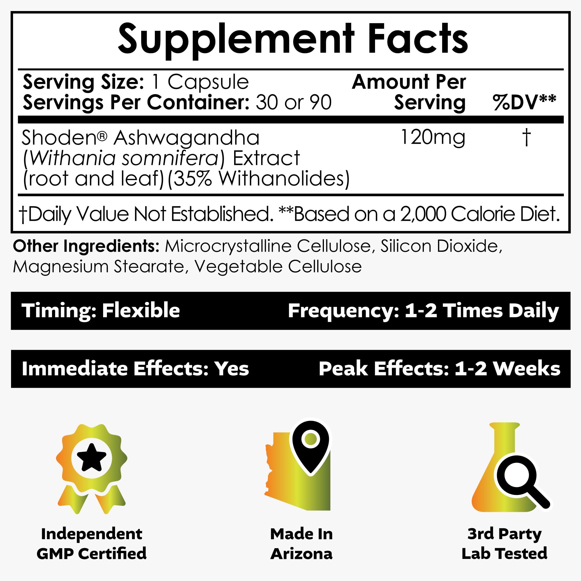 Shoden capsules close-up highlights 120 mg dosage and 35% withanolide glycosides.