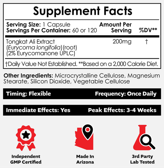 Nootropics Depot Tongkat Ali 2 percent eurycomanone label close up for potency
