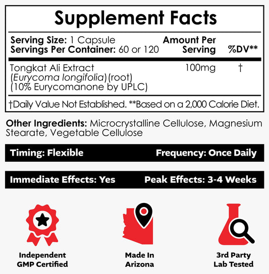 Nootropics Depot Tongkat Ali extract capsules 120-count packaging for daily stamina