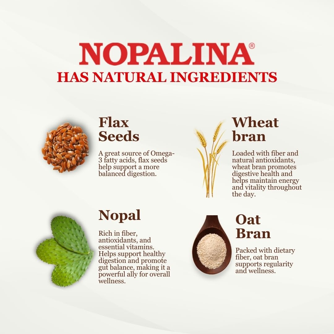 Nopalina Flax Seed Plus Capsules bottle back label details serving size and ingredients.