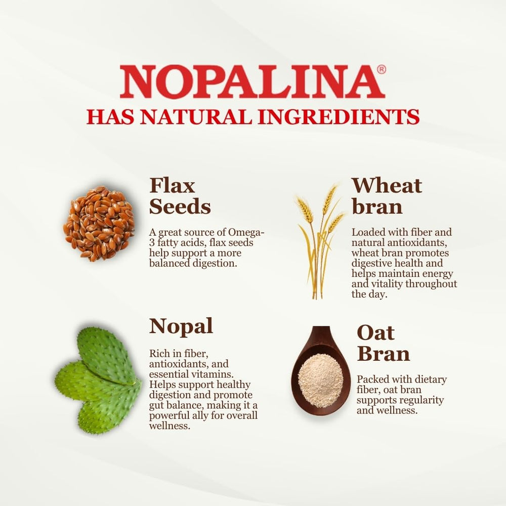 Nopalina Flax Seed Plus Capsules bottle back label details serving size and ingredients.