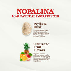 Nopalina Flax Seed Plus Capsules capsules pouring into a spoon for easy dosing.