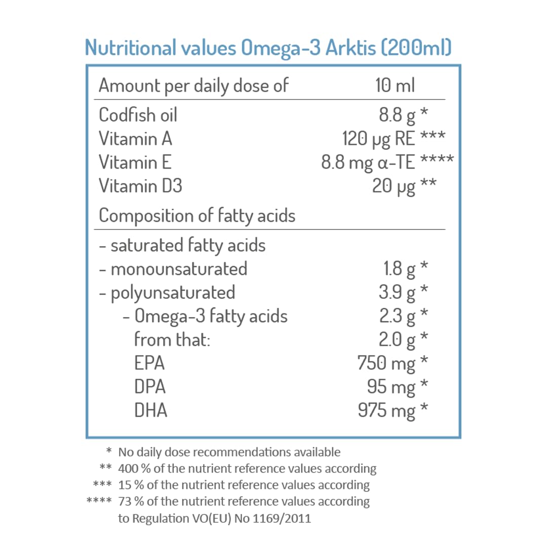 NORSAN Arktis fish oil pour showing easy serving from the bottle.