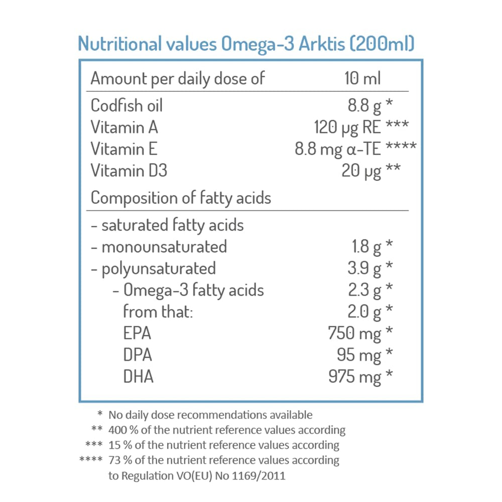 NORSAN Arktis fish oil pour showing easy serving from the bottle.