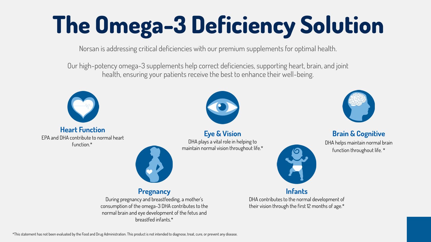 NORSAN Omega-3 Total Lemon bottle on kitchen shelf emphasizes purity and aroma.