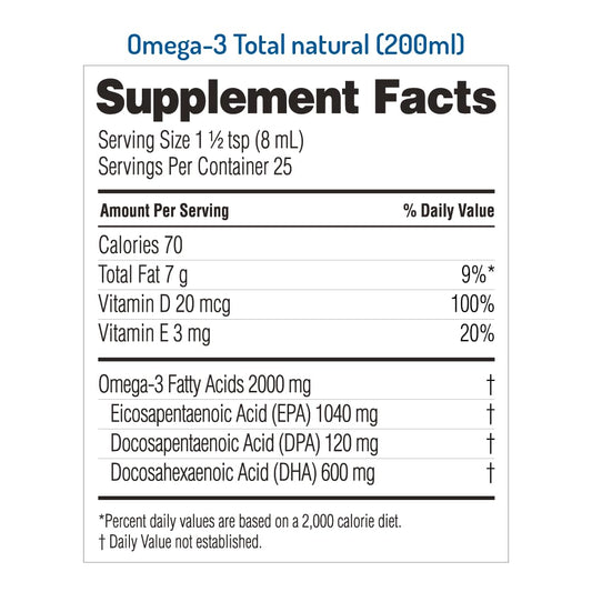 NORSAN Omega-3 Total Liquid pour shot showing easy serving.