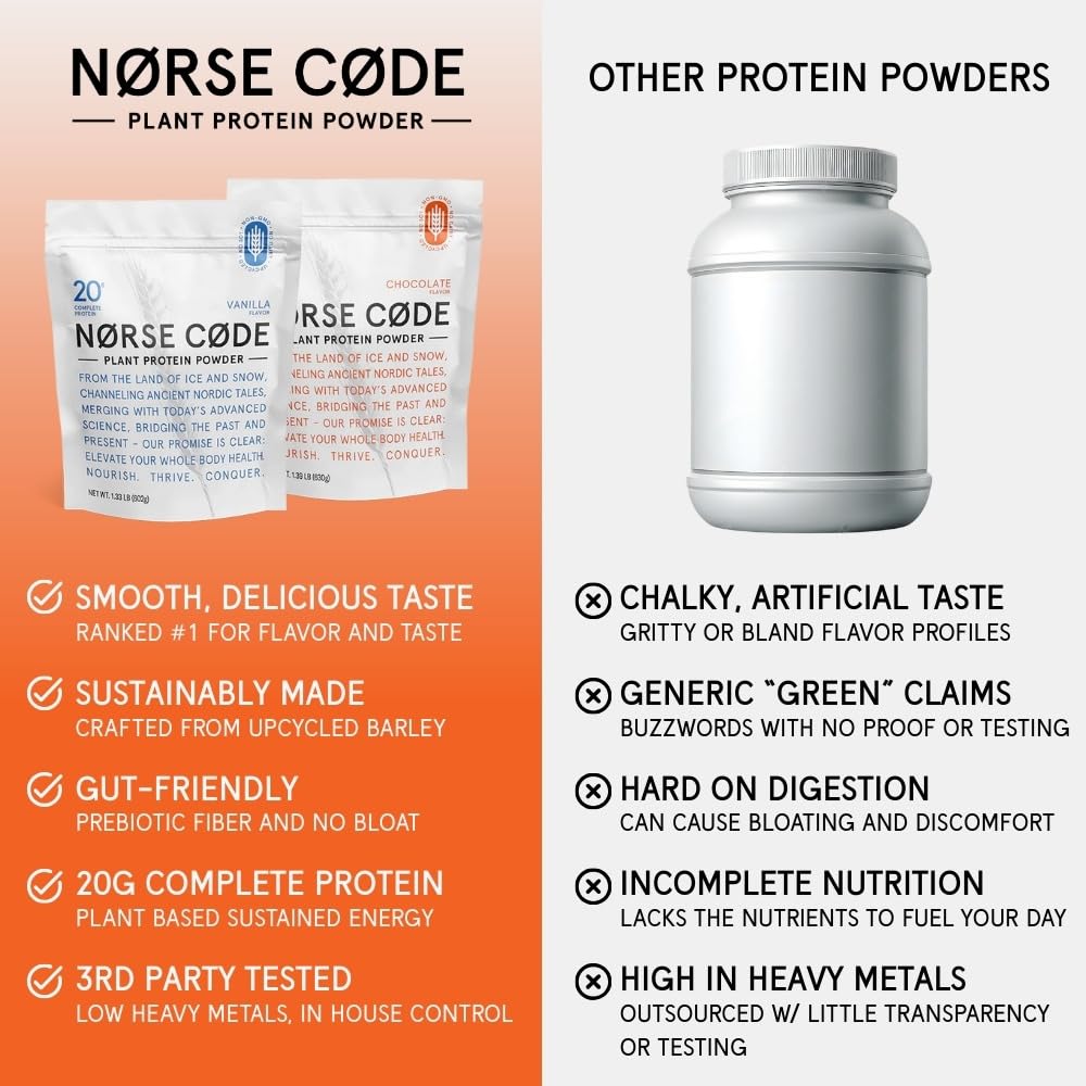 Norse Code label highlights low sugar and 130 calories per serving.