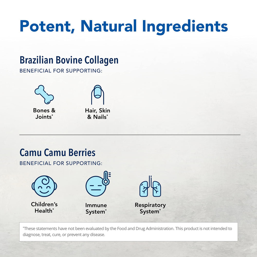 Close-up of Collagen Power-Plus capsules for daily use