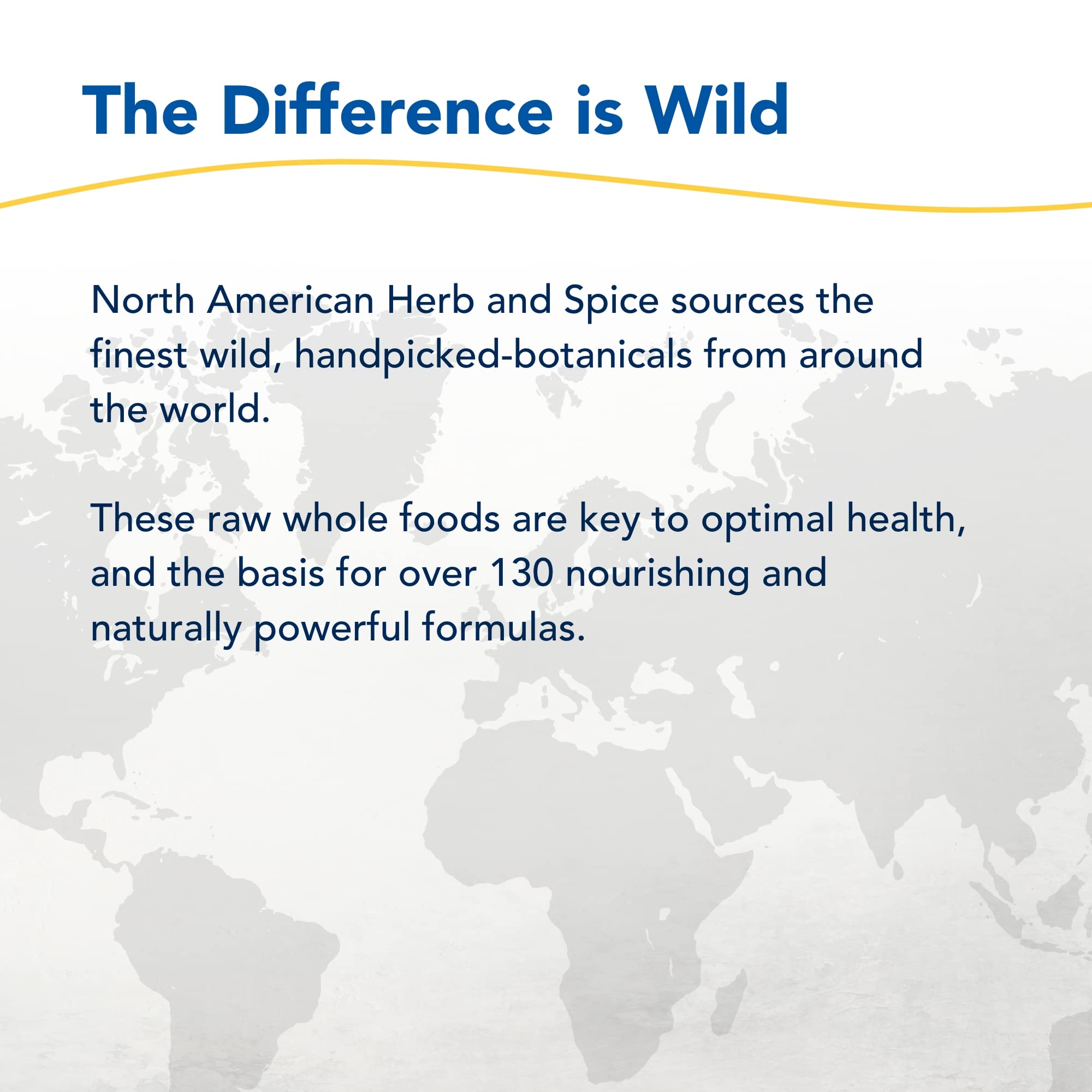 North American Herb & Spice daily use capsule in morning routine.