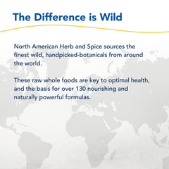 North American Herb & Spice daily use capsule in morning routine.