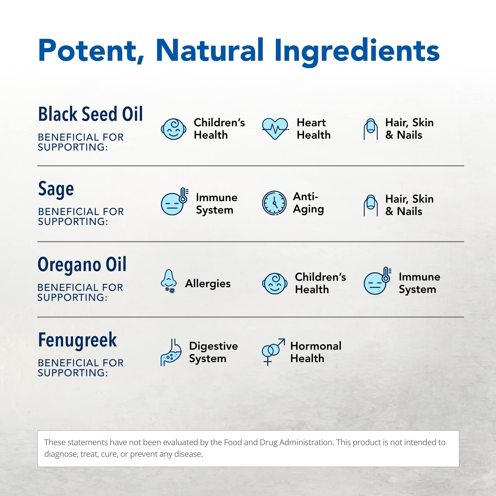 Close-up of OregaBiotic oil blends including oregano, cumin and sage oils.