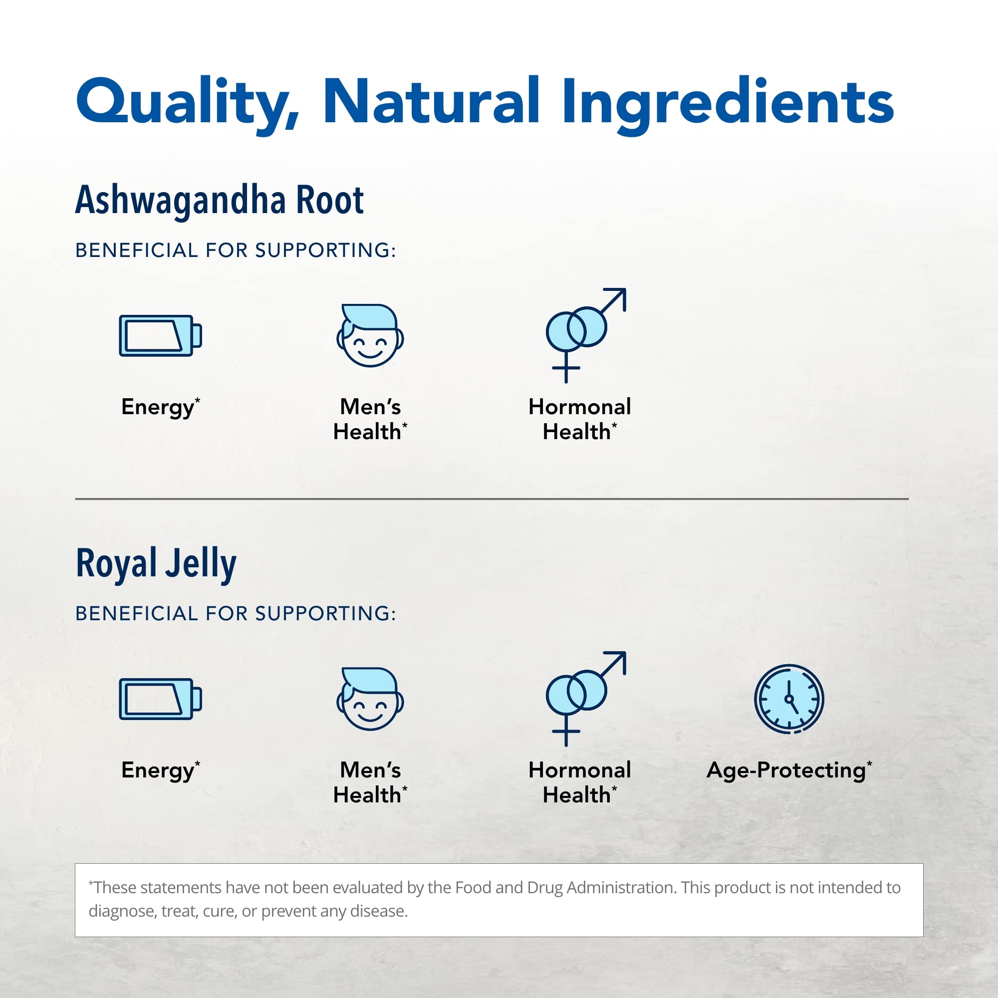 North American Herb & Spice proprietary blend ingredients display whole-food formula.