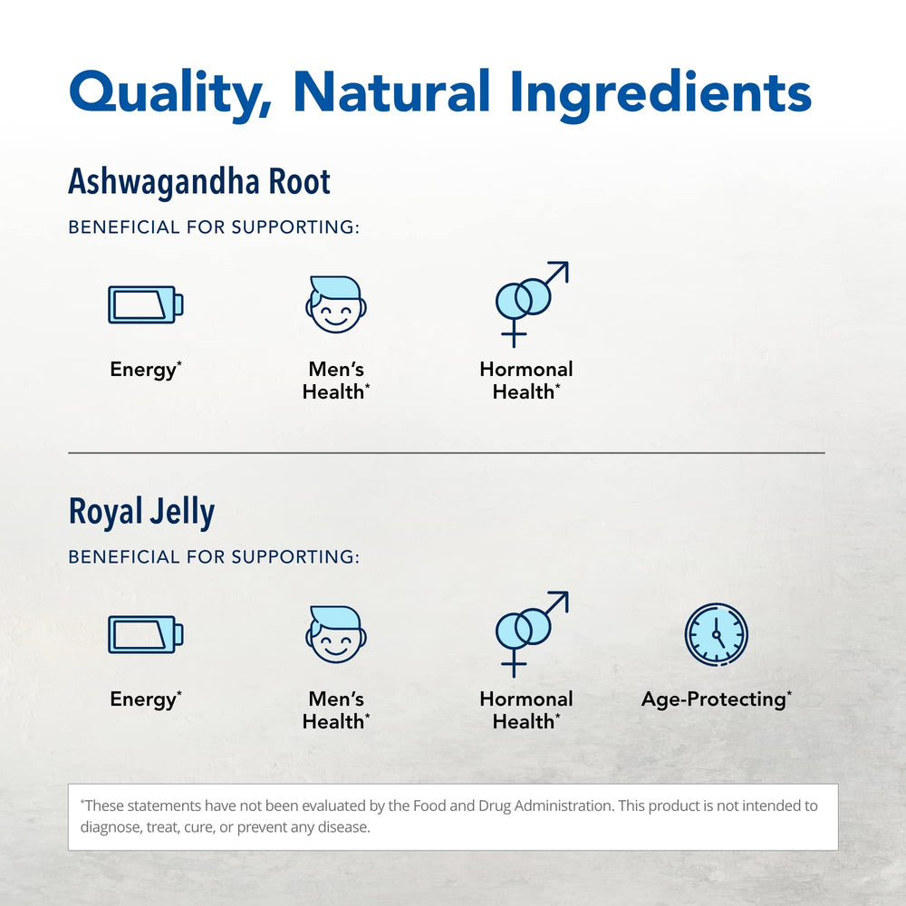 North American Herb & Spice proprietary blend ingredients display whole-food formula.