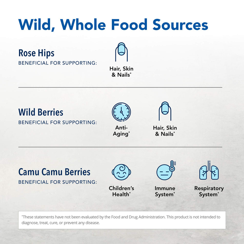 Rose hips image highlights a natural vitamin C complex with flavonoids.