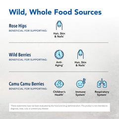 Rose hips image highlights a natural vitamin C complex with flavonoids.
