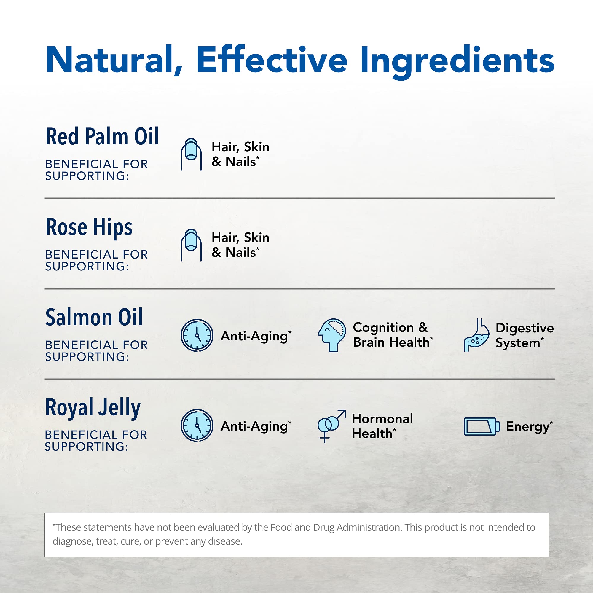 Purely Pak bottle featuring wild sockeye salmon oil as a key omega source