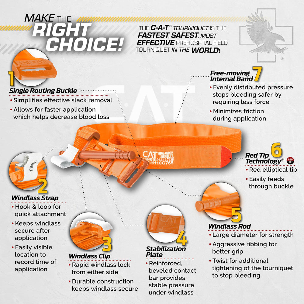 North American Rescue medical shears for safe cutting and access.