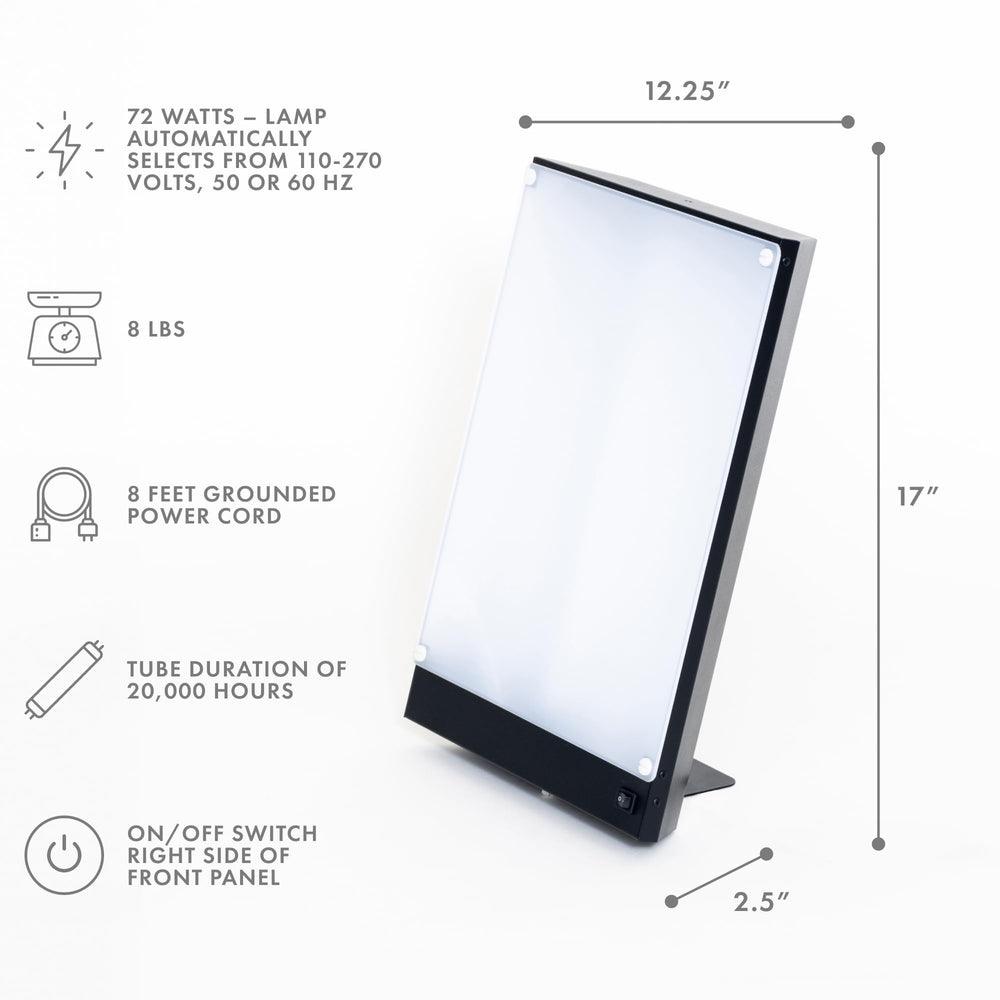 Boxelite glare-free bulbs provide comfortable diffused light for mood uplift
