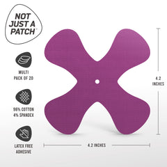 Not Just A Patch Omnipod 5 pack of 20 provides 10–14 days.
